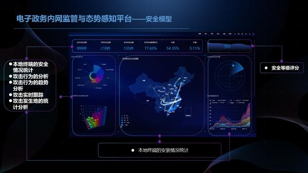 安全模型_愛(ài)奇藝.jpg